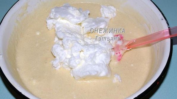 пасхальные куличи