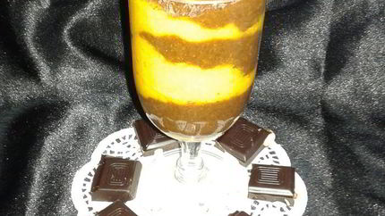 Яркий тыквенно-шоколадный смузи