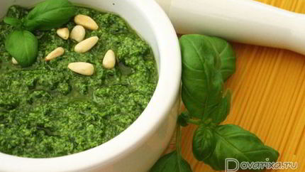 Соус Песто