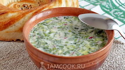 Окрошка на кефире с копченой курицей без картошки