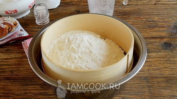 дрожжевое тесто для пирожков на кефире